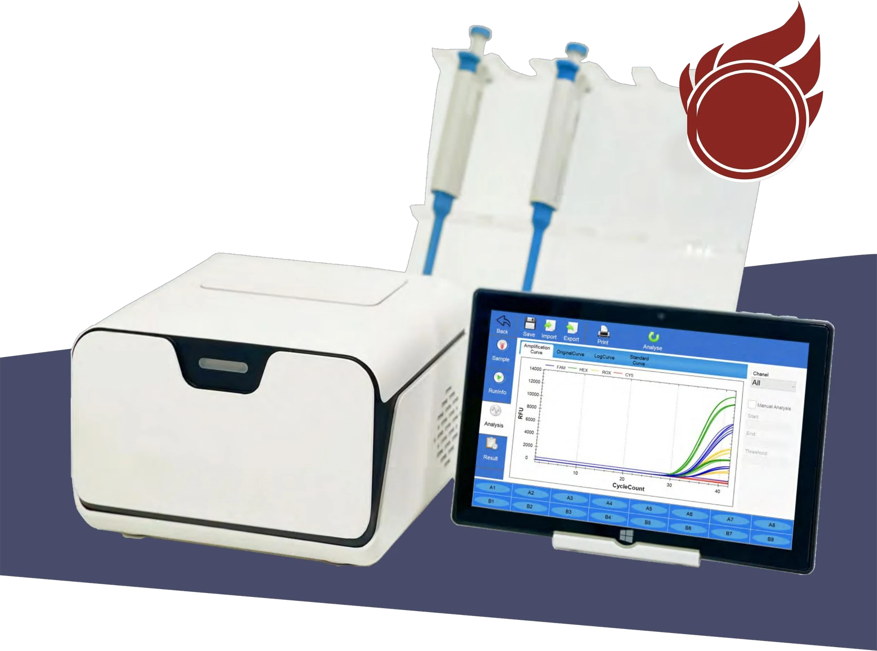 UKRT Mini Real-Time PCR System